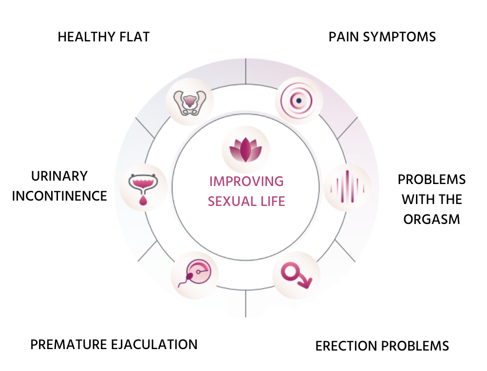 MysteryVibe Crescendo 2, Smart Pelvic Vibrator – Doctor-Recommended,  Award-Winning Ultra-Bendable Design for Pelvic Floor Health | Ideal for  Pelvic